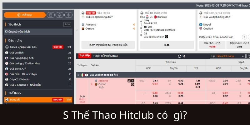 Các câu hỏi liên quan mà sảnh trò chơi nhận được