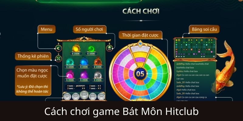 Hướng dẫn chi tiết cách chơi Bát Môn Hitclub