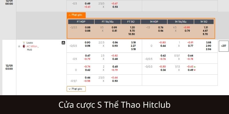 Các hình thức được ưa chuộng nhất S thể thao hitclub