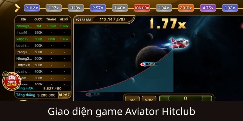 Giới thiệu tổng quan về Aviator Hitclub