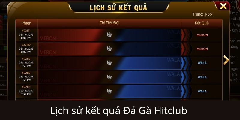 Sơ lược và thống kê thực tế của đá gà live hitclub